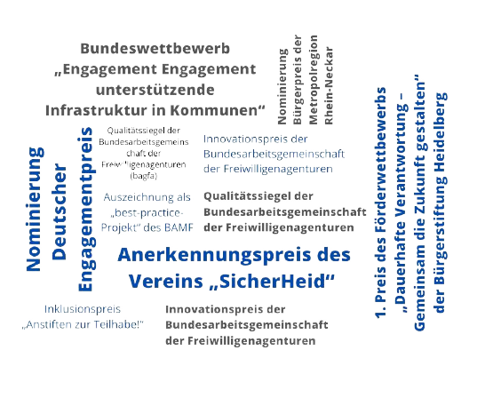 Wortwolke mit Auszeichnungen und Preisen